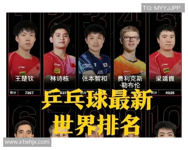 2023年全球乒乓球明星排名及其精彩表现分析