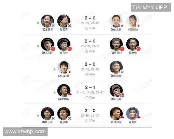 亚运会体育明星排名榜揭晓谁将成为本届赛事的最耀眼之星